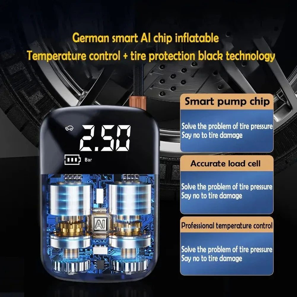 AirDrive – Portable Cordless Tire Inflator, 150 PSI Auto Air Compressor